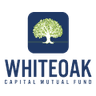 Short name Logo